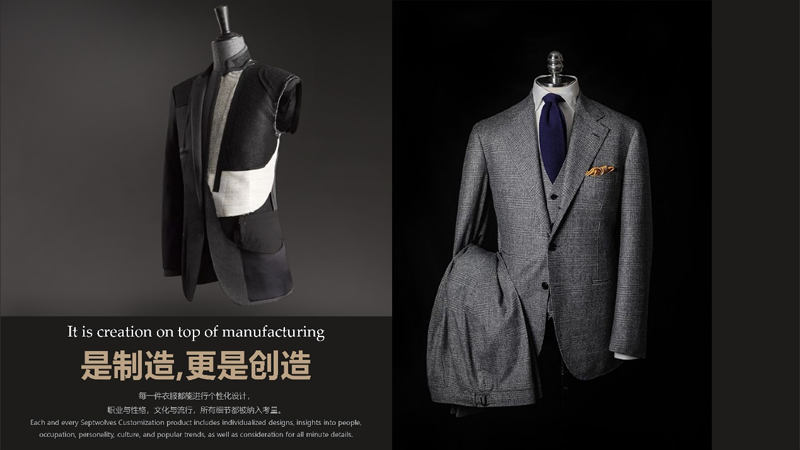 服飾研究的圖標(biāo)主題論文與多維度分析